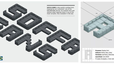 Tipografia de Ikea | Soffa Sans