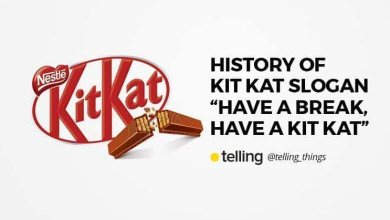 Story of Kit Kat slogan