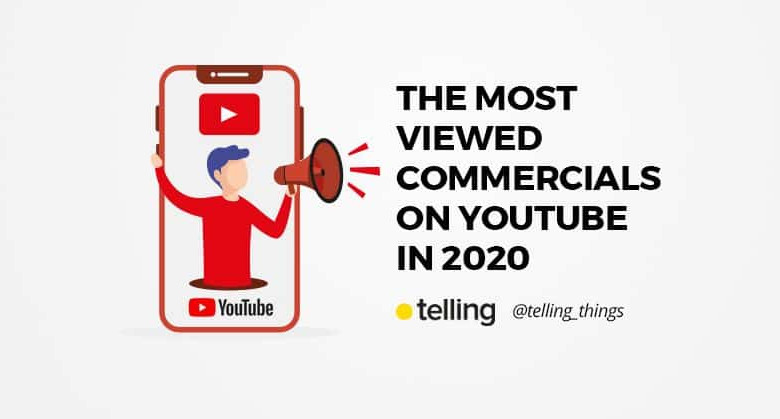 Most Viewed Commercials on YouTube
