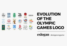 Evolution of the Olympic Games Logo
